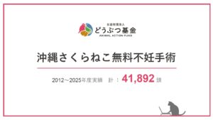 「沖縄さくらねこ無料不妊手術実績」を更新しました！